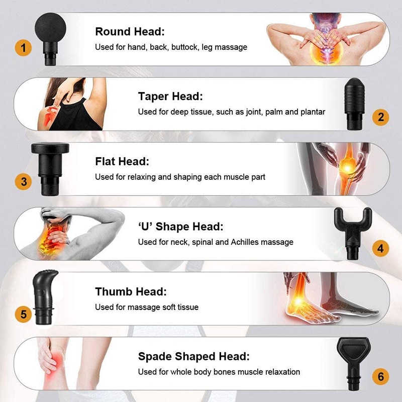 LCD Display Pain Relief Massage Gun